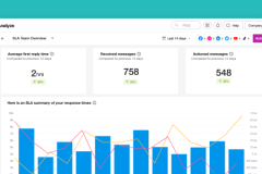 5-Engage-Analyze-Dashboard-280x150-1