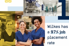 WIL-fun-facts-2016-v4a