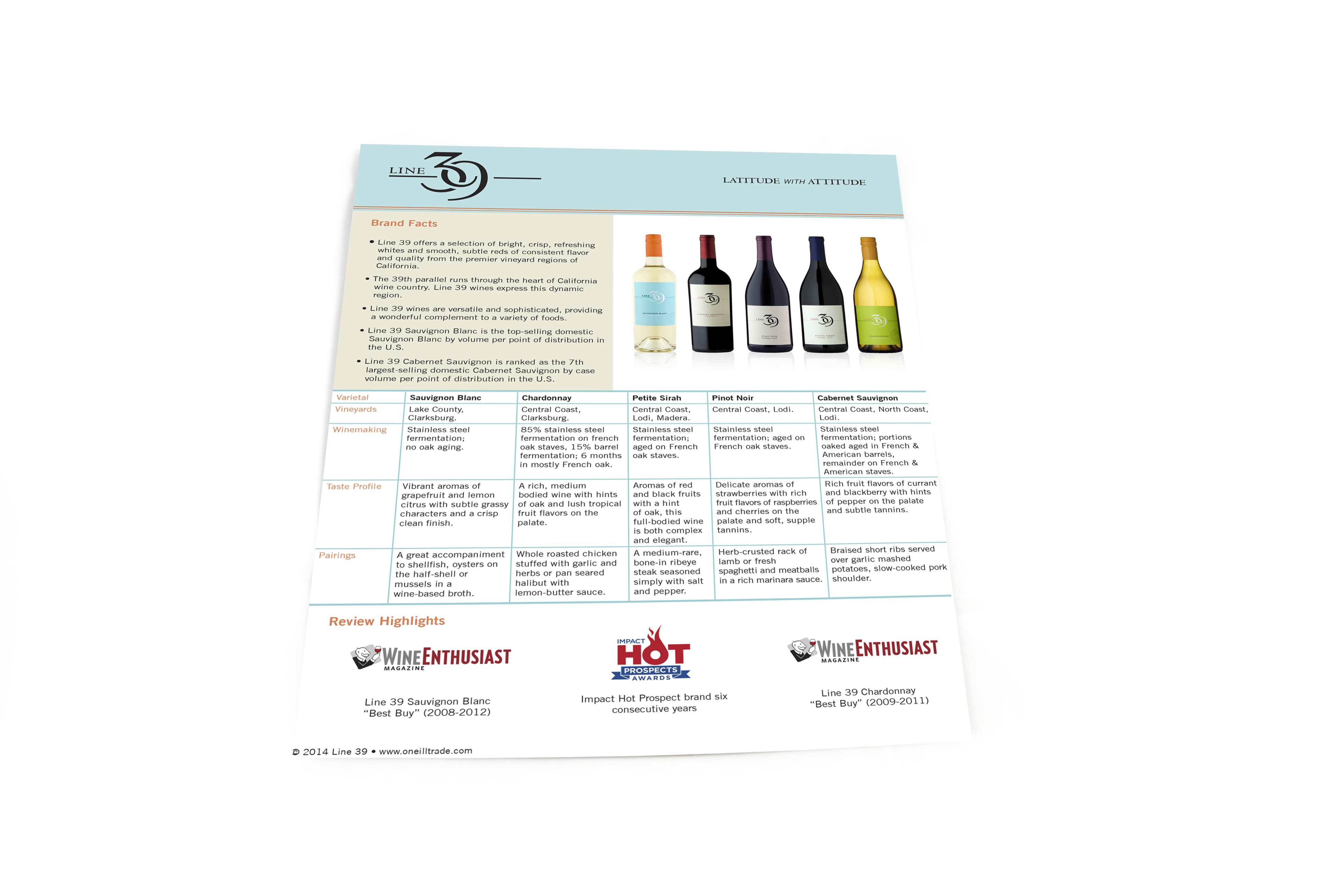 O’Neill Vintners Brand Sellsheets