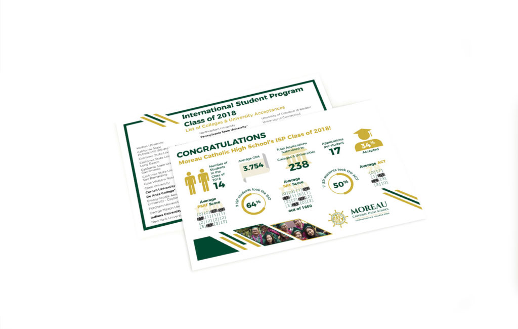 Moreau Catholic Graduation Collateral